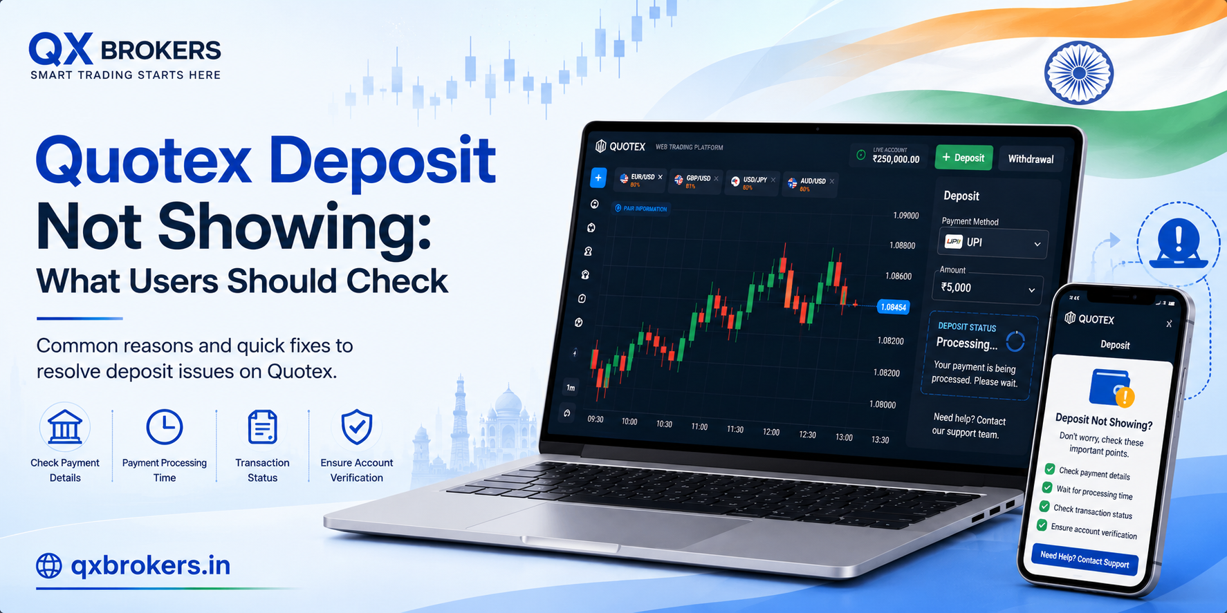 Quotex Deposit Not Showing: What Users Should Check