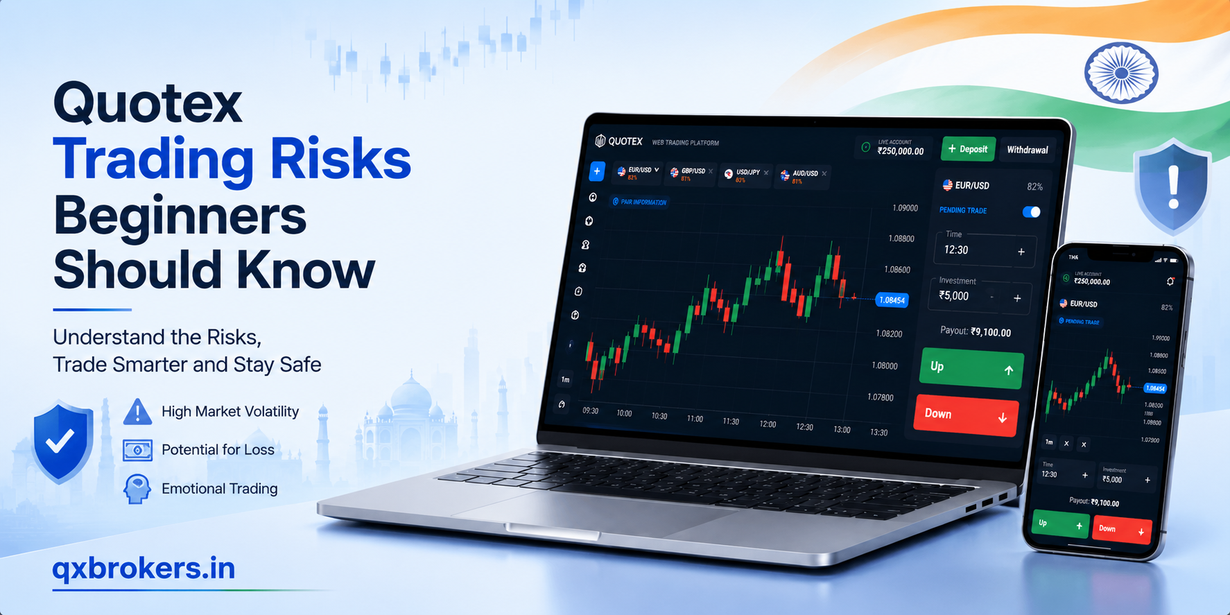 Quotex Trading Risks Beginners Should Know